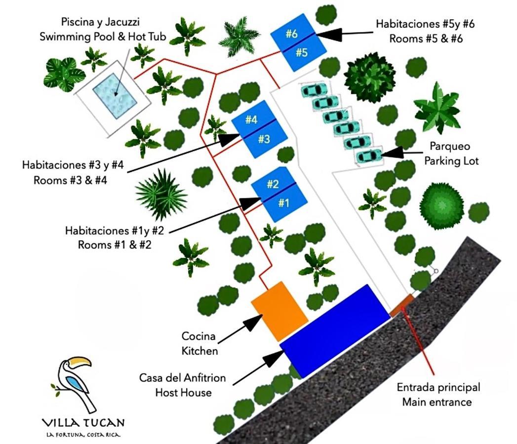 Villa Tucan La Fortuna Εξωτερικό φωτογραφία